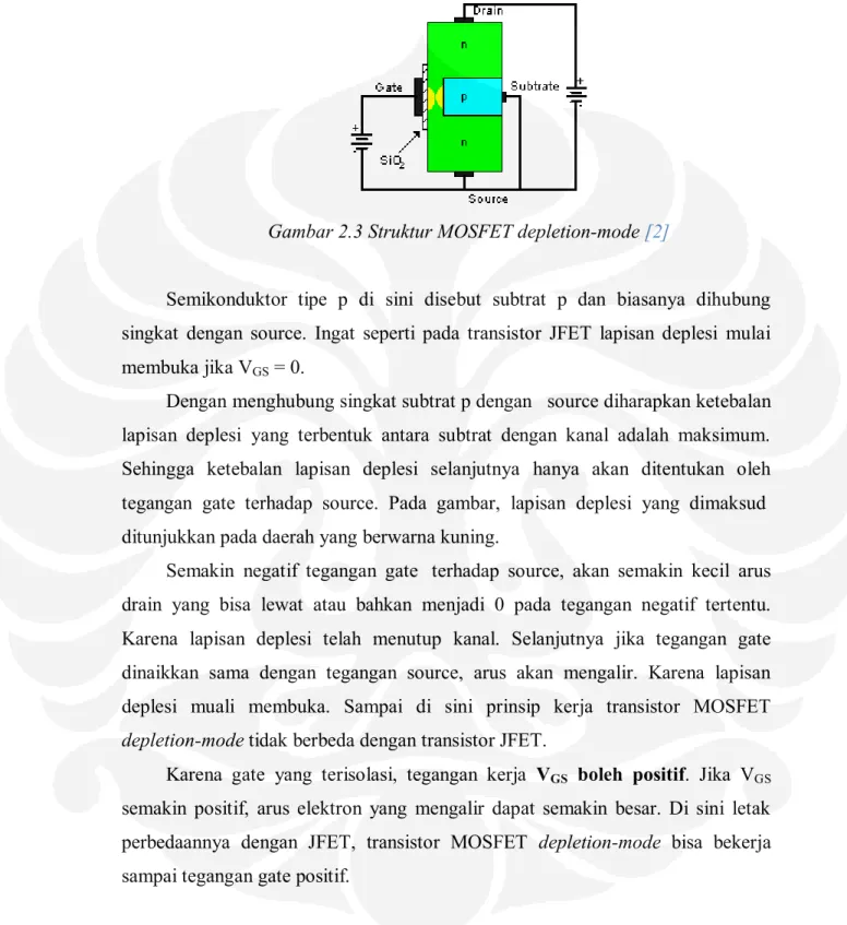 Gambar 2.3 Struktur MOSFET depletion-mode [2] 