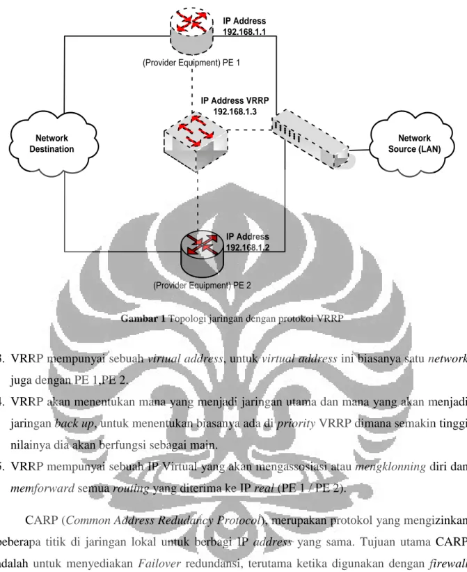 Gambar 1 Topologi jaringan dengan protokol VRRP   