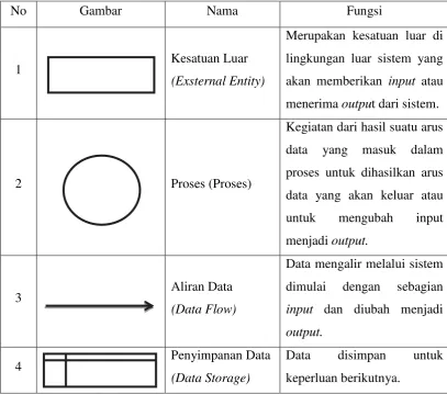 Gambar Nama 