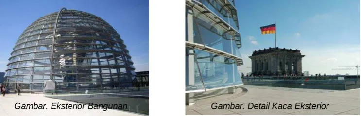 Gambar. Detail Kaca Eksterior 