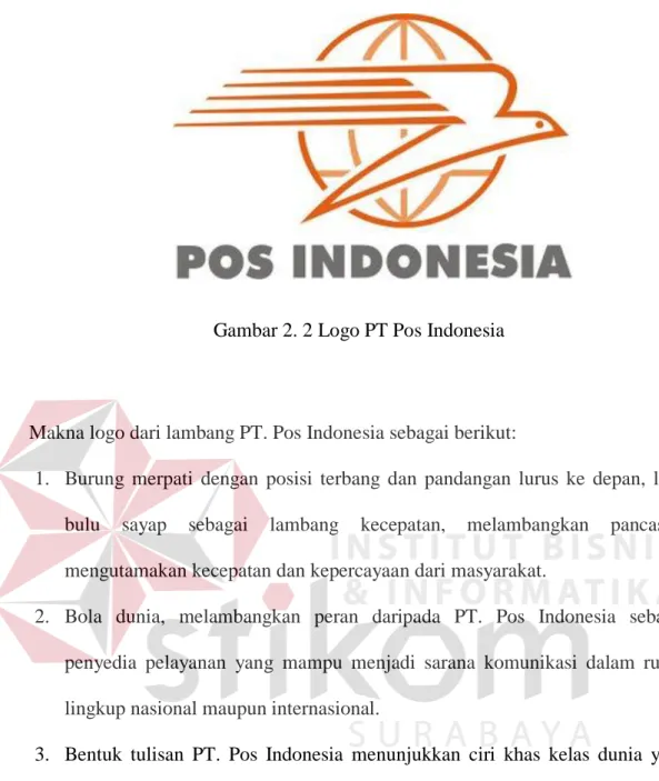 Gambar 2. 2 Logo PT Pos Indonesia 