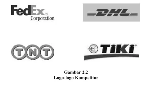 Gambar 2.2  Logo-logo Kompetitor 