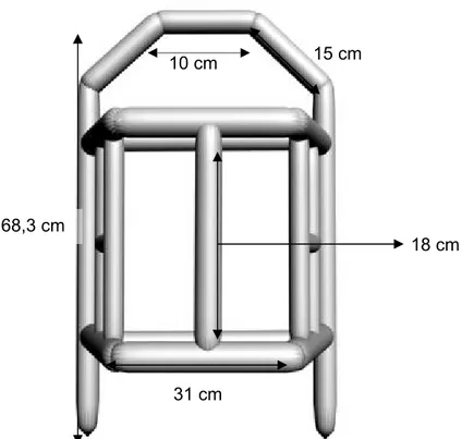 Gambar 4.  ROV tampak atas. 