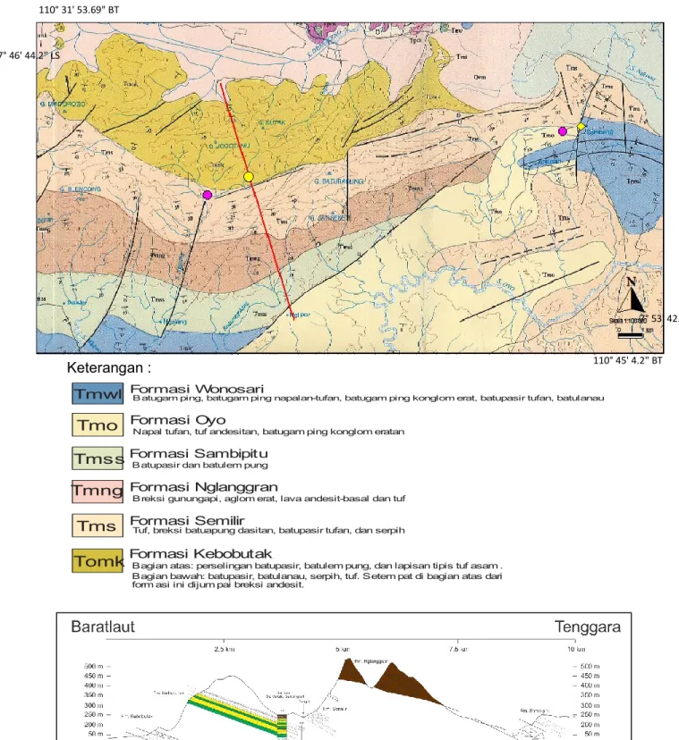 Gambar  3.  Peta  Geologi  Regional  Lembar  Surakarta-Giritontro  Skala  1:100.000  dan  Penampang geologi Daerah Penelitian (modifikasi dari Surono, dkk, 1992)  
