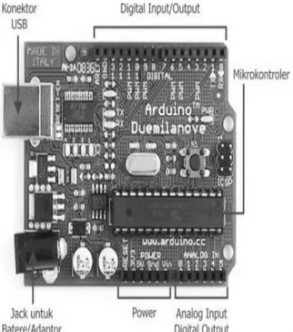 Gambar 4. Board Arduino ATmega328 