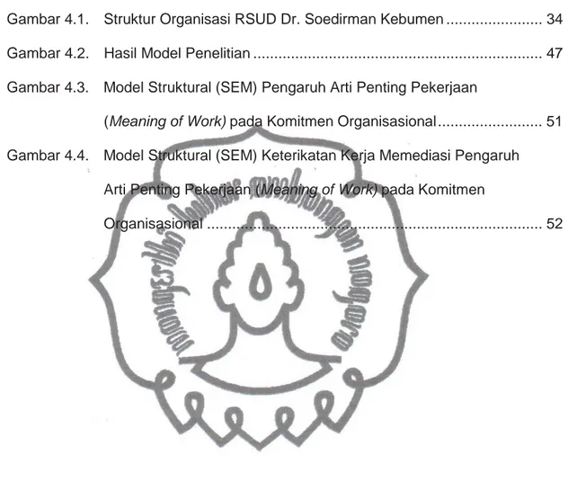 Gambar 4.1.  Struktur Organisasi RSUD Dr. Soedirman Kebumen ....................... 34 Gambar 4.2