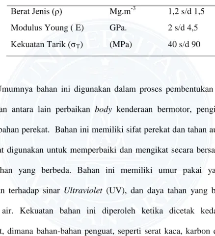 Tabel 2.1. Karakteristik mekanik polyester resin tak jenuh. 