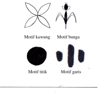 Gambar 32: Unsur-unsur pembentuk motif kawung kombinasi III  (Digambar ulang oleh Nur Meita Sari, 01 Juli 2014) 