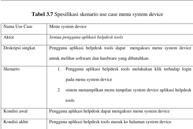 Tabel 3.8 Spesifikasi skenario use case menu tips and triks  Nama Use Case  Menu tips and triks 