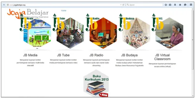 Gambar  1.2.  di  atas  adalah  skema  laman  Jogjabelajar,  sementara  Gambar  1.3. berikut merupakan tampilan homepage Jogjabelajar