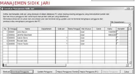 Diagram di atas menunjukkan halaman Manajemen Sidik Jari dengan kolom baru yang bernama Kar- Kar-tu