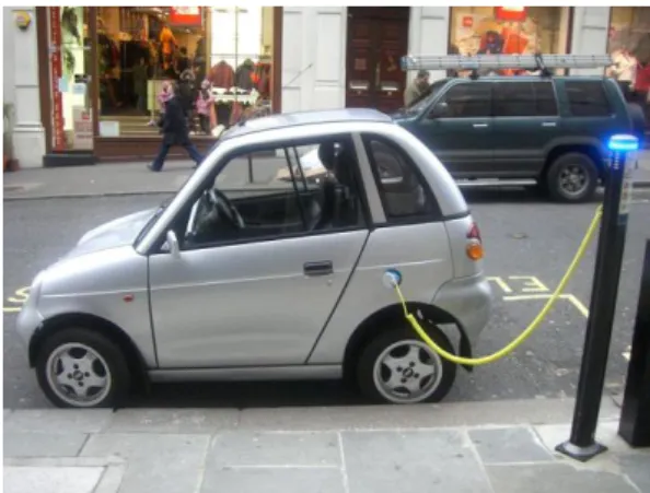 Gambar 10. Mobil Listrik 