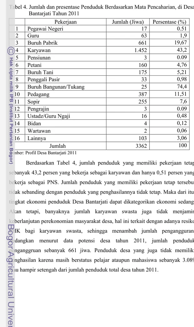 Tabel 4. Jumlah dan presentase Penduduk Berdasarkan Mata Pencaharian, di Desa    Bantarjati Tahun 2011 