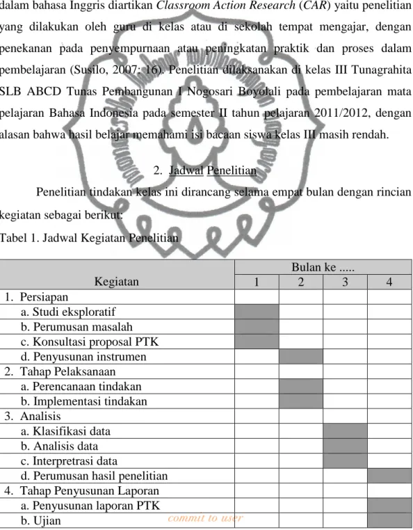 Tabel 1. Jadwal Kegiatan Penelitian
