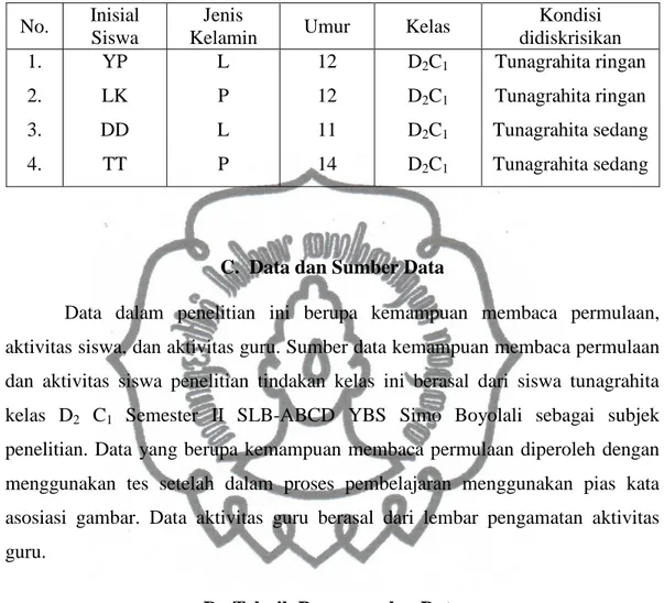 Tabel 3.2.  Daftar  Siswa  Tunagrahita Kelas  D 2 C 1 Semester  II  SLB-ABCD  YBS Simo Boyolali  sebagai Subyek Penelitian.