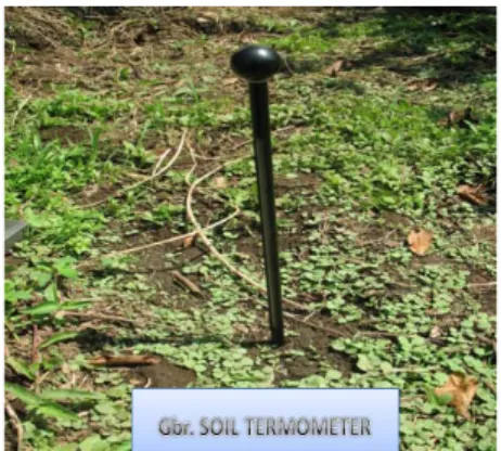 Gambar Termometer                                  Gambar Higrometer 