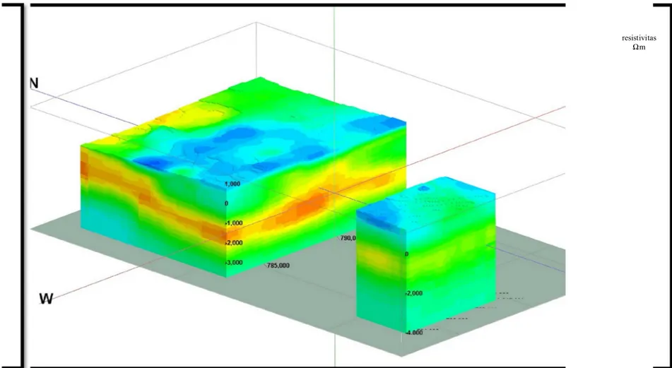 Gambar 21.  Visualisasi model  3D dari model 2D MT pada daerah  penelitian
