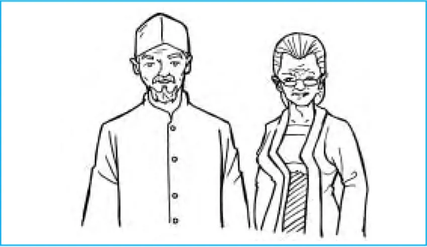 gambar 1 17 inilah kakek dan nenek