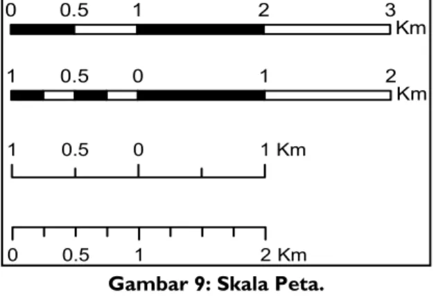 Gambar 9: Skala Peta. 
