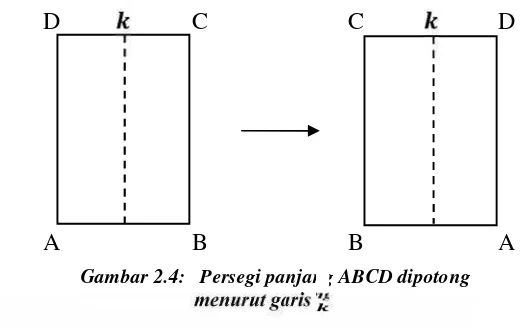 Gambar 2.3: Persegi panjang ABCD dibalik menurut garis