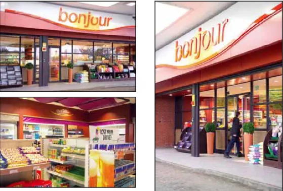 Gambar 4. 1. Minimarket Bonjour di SPBU TOTAL
