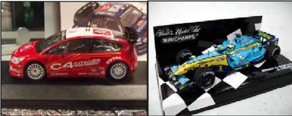 Gambar 4. 6. Contoh Replika Mobil Balap 