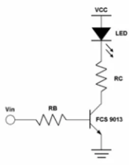 Gambar 5 Rangkaian Penguatan Transistor Bias Basis 