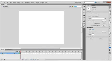 Gambar 2.4  Tampilan Awal Adobe Flash CS 5  