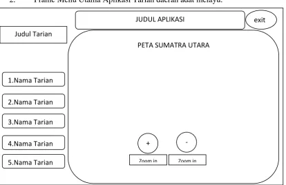 Gambar 4.2 Rancangan Frame Menu Utama 