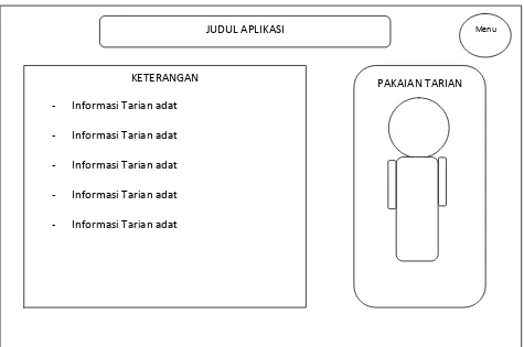 Gambar Rancangan Frame Informasi Tarian Daerah Adat Melayu dapat 