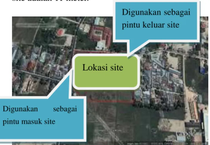 Gambar 3.Sirkulasi dalam site  . 