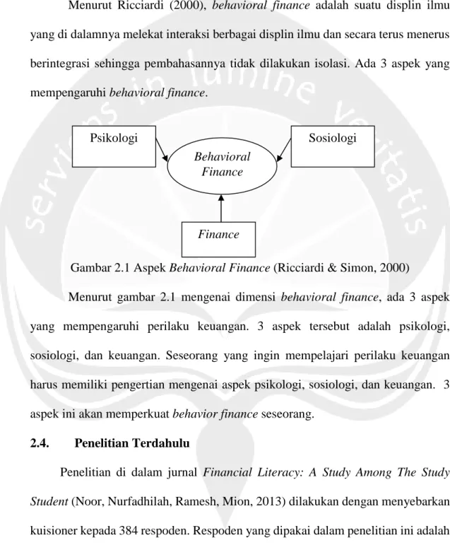 Gambar 2.1 Aspek Behavioral Finance (Ricciardi &amp; Simon, 2000)
