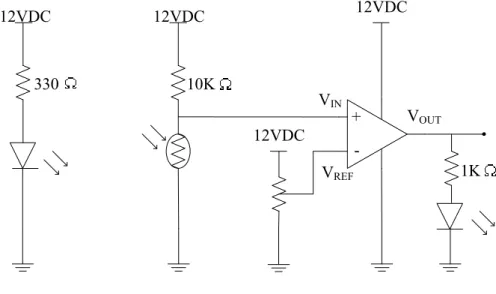 Gambar 7 menunjukkan rangkaian H-Bridge yang  berfungsi sebagai DC motor driver. Apabila R1 (relay)  sebelah kiri aktif dan R1 sebelah kanan aktif maka  motor DC akan berputar ke arah kanan (searah jarum  jam), sedangkan bila R2 (relay) sebelah kiri aktif 