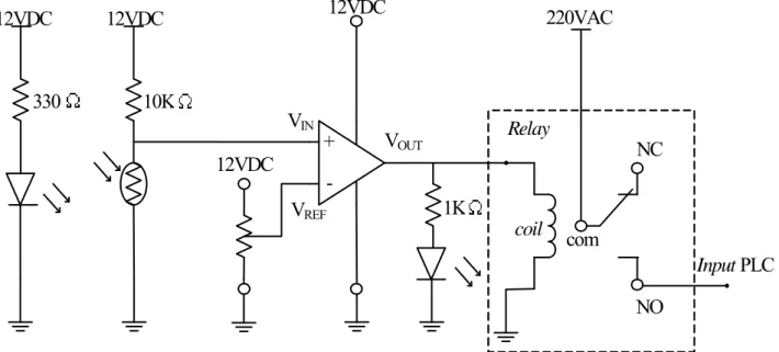 Gambar 10. Rangkaian Sensor dan Rele 