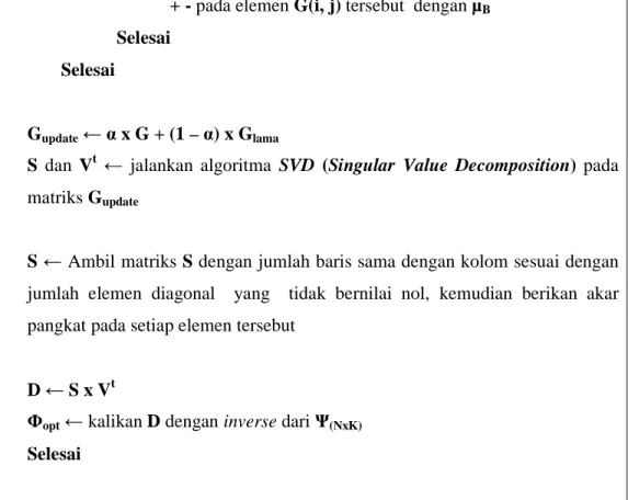 Gambar 2. 1 Pseudocode dari Algoritma Xu 