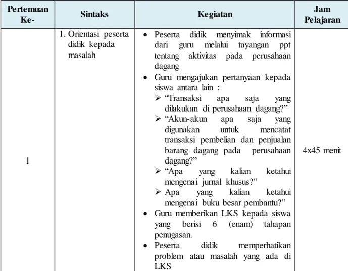 Tabel 3.9  Prosedur  Eksperimen  Pertemuan 