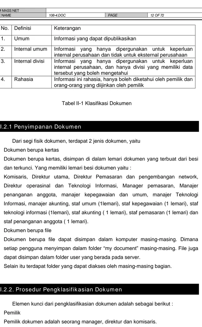 Tabel II-1 Klasifikasi Dokumen 