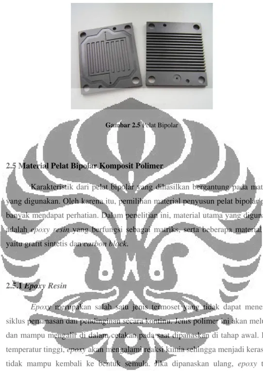 Gambar 2.5 Pelat Bipolar 