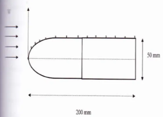 Gambar 10.  Benda Uji Tampak Samping  Posisi pengukuran benda uji,  disepan-jang permukaan benda uji (arah  hori-zontal) distribusi tekanan di ukur 14 titik 