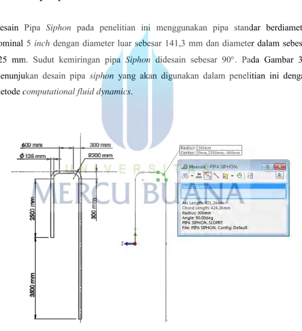 Gambar 3.3 Desain Pipa Siphon 