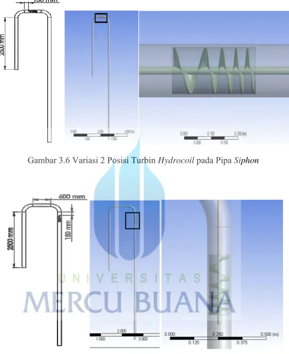 Gambar 3.6 Variasi 2 Posisi Turbin Hydrocoil pada Pipa Siphon 