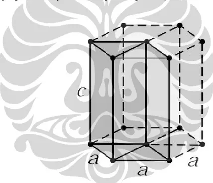 Gambar 2.8 Struktur Heksagonal pada Fasa α-AlFeSi [36]