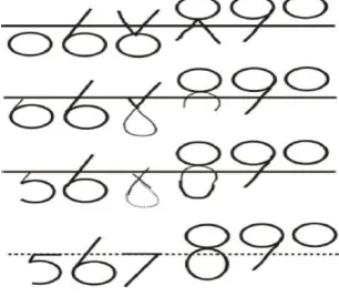 Gambar 3.: Pembentukan  Angka 5,6,7,8,9,10 