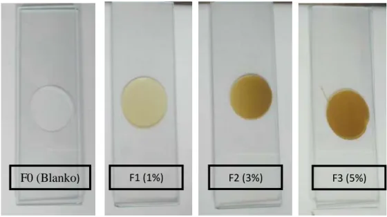 Gambar 4.3 Hasil uji homogenitas sediaan masker gel  peel-off ekstrak  etanol daun bangun-bangun 