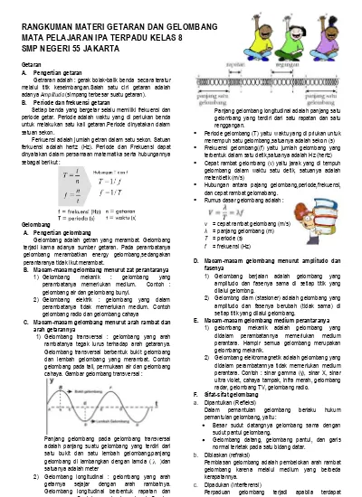 RANGKUMAN MATERI GETARAN DAN GELOMBANG MATA PELAJARAN IPA TERPADU KELAS ...