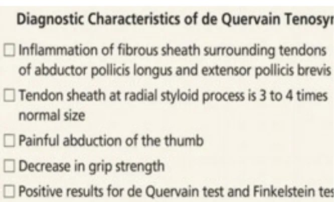 Gambar 5. Karakteristik diagnosis de Quervain’s syndrome 10