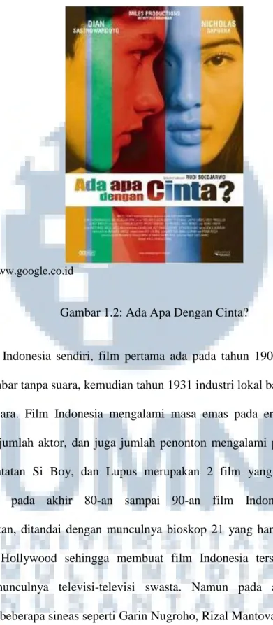 Gambar 1.2: Ada Apa Dengan Cinta? 