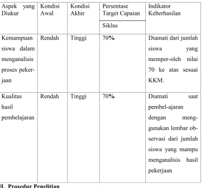 Tabel 2. Indikator Ketercapaian Tujuan Penelitian