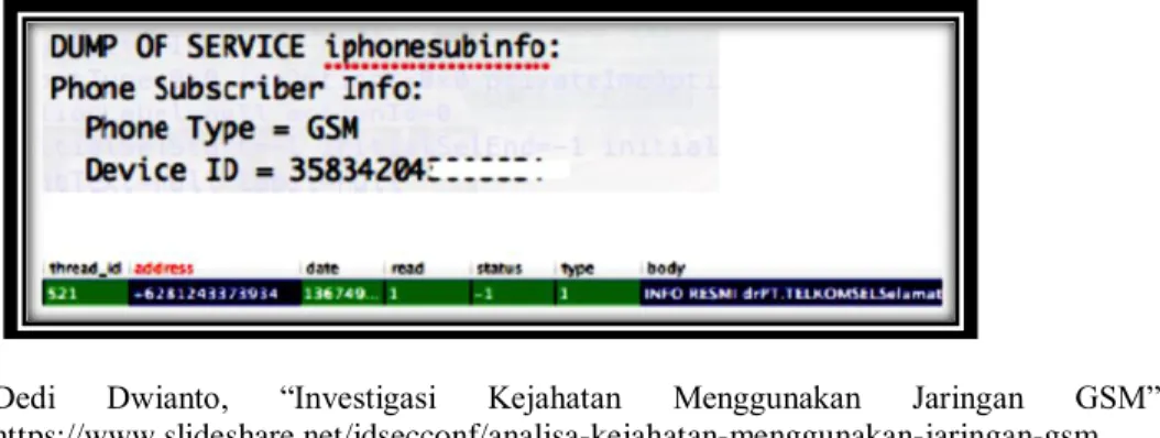 Gambar 10  Log Data 