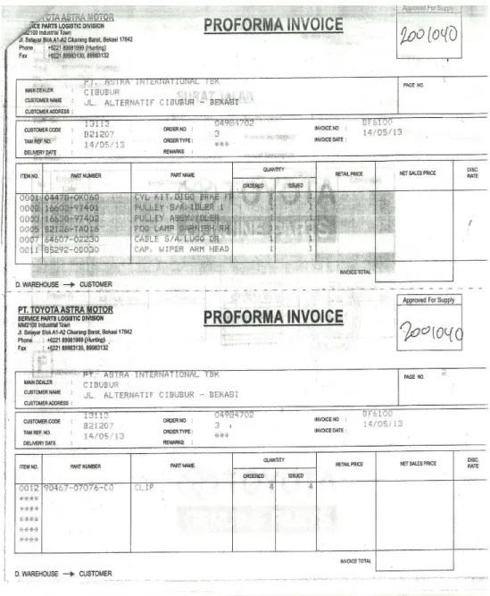 Gambar 7 Proforma Invoice 